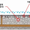 주식회사 페이브 이미지