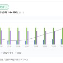 은마뱅크공인중개사사무소 이미지