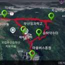 승학약수터 이미지