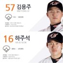 김용주 이미지