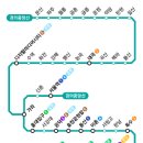이촌역(경의중앙선) 티스토리