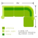 5~6인용 수입소파 5만원에 팝니다 (대구) 이미지