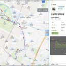 성내천공원 이미지