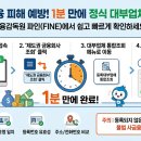 대부 업체 추천 순위! 태강 대부 &amp; 한빛 자산 관리 대부 (우수 업체 조회)