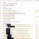 누리법무사사무소 이미지