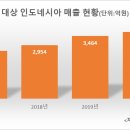 거두식품 이미지