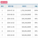 애월바다타운하우스 민박 이미지