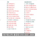 KB차차차 동대구 이미지