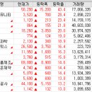 2024년 7월 29일(월) 지식쌓기 249일차