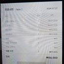 당감동맛집, 한식주점 안주일체 부산당감점 메뉴, 후기