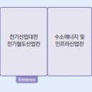 하이웨이카센타 이미지