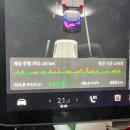 인텔미디어 | 테슬라 2026.14.3 업데이트 후기: 에너지 앱의 진화와 인텔 아톰 모델 Y 실전 체감