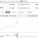 비씨소프트