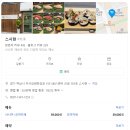 🥢 하남 미사 스시 오마카세 추천 :: 예약 전쟁 치열한 &#34;스시현&#34; 솔직 방문 후기!