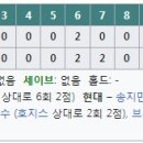 2004년 프로야구 한국시리즈 9차전 이미지