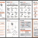 DWF-JT414HQ (DC FAN) Manual 이미지