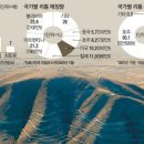 코스모신소재(주) 이미지