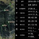 민내마을 이미지