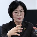 김상희 카카오 검색결과