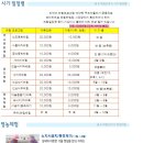 오베론모텔 이미지