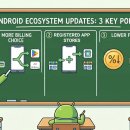 (주)캔디플레이 이미지