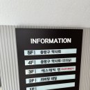 라비앙중화 | 중화동 네일 잘하는 곳 찾다가 발견한 라비앙네일 중화점 방문후기예요
