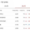 에이치엔테크 이미지