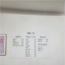 프루티팜 이미지