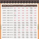 메디팜인제약국 이미지