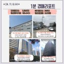 내덕지구 도시개발사업 이미지