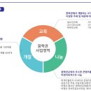 서울대신초등학교 이미지