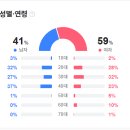 수담수선