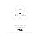 리드광고