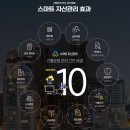 (주)모든통상 이미지