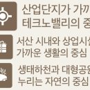 서산병설유치원 이미지