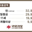 카우카우 이미지