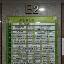 [공지] 김포 재활운동 재활피티 바른척추 체형교정 운동센터