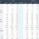 큐로모터 이미지