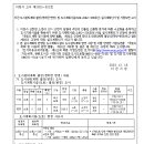 ICHEON01 이미지