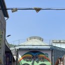 훈이네양념통닭 | [1박 2일 단양 여행:Day 1] 단양구경시장먹거리(굴림만두, 흑마늘 닭강정), 패러글라이딩 추천(짱패러...