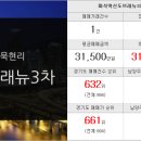 두산위브온누리 공인중개사사무소 이미지