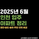 연수6단지아파트 이미지