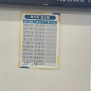 옛날국밥시흥