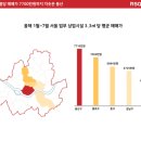 용산-312 이미지