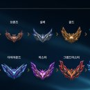 크라우드PC 화성봉담점 네이버블로그