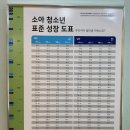 도란도란소아청소년과의원 이미지