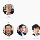 (주)미래통상 | TV CHOSUN 국제포럼 | 대전환의 세계질서 : 대한민국의 생존전략 | 서포터즈 합격 후기 및 팁