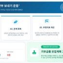 대전원신흥초등학교복용분교장 | 인추협, 대전원신흥초등학교복용분교장에서 ‘사랑의 일기 300만부 보내기 운동’ 발대식 개최