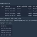 프머스 이미지