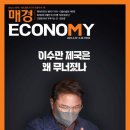 (주)매일경제신문사